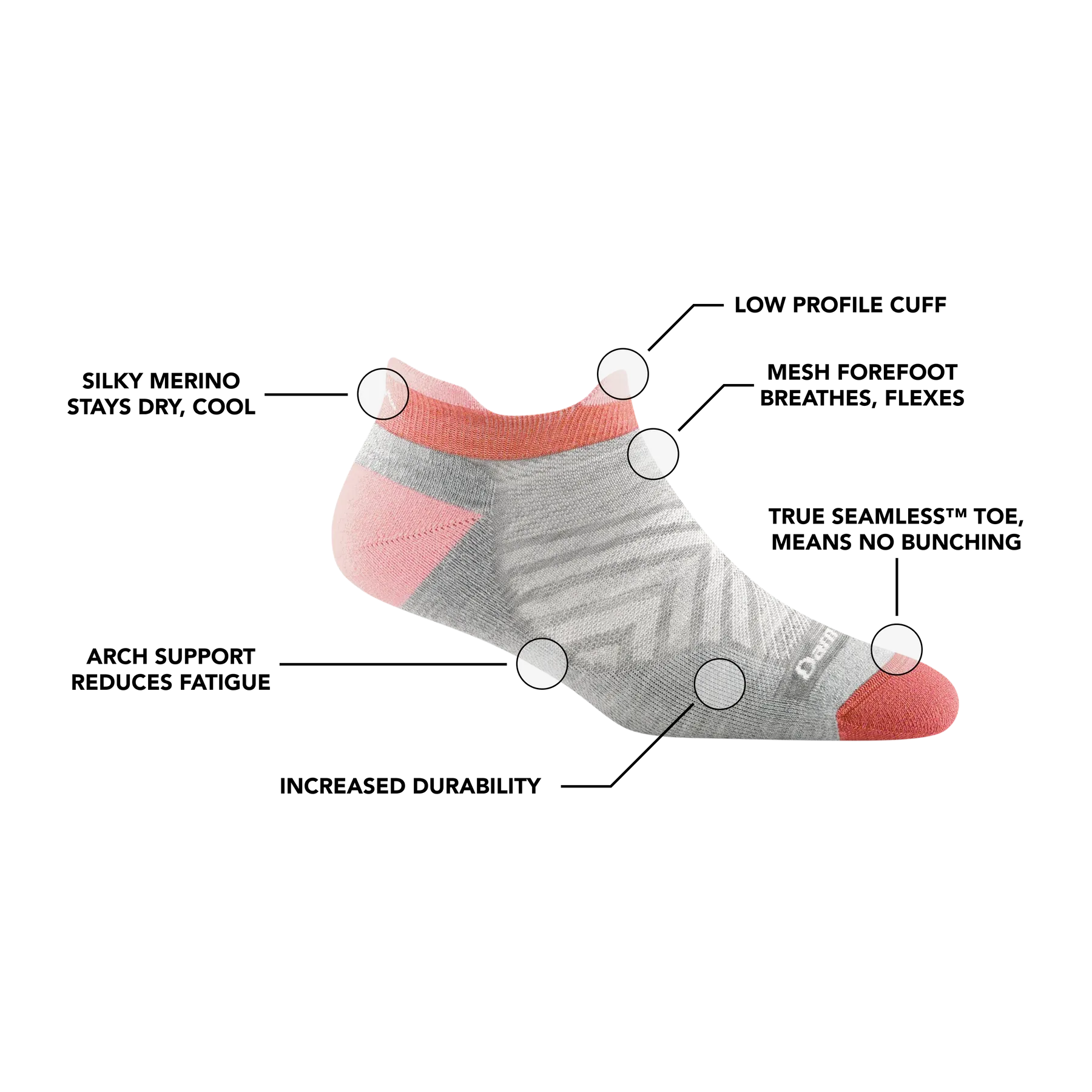 Darn Tough Women's Run No Show Tab Ultra-Lightweight Running Sock