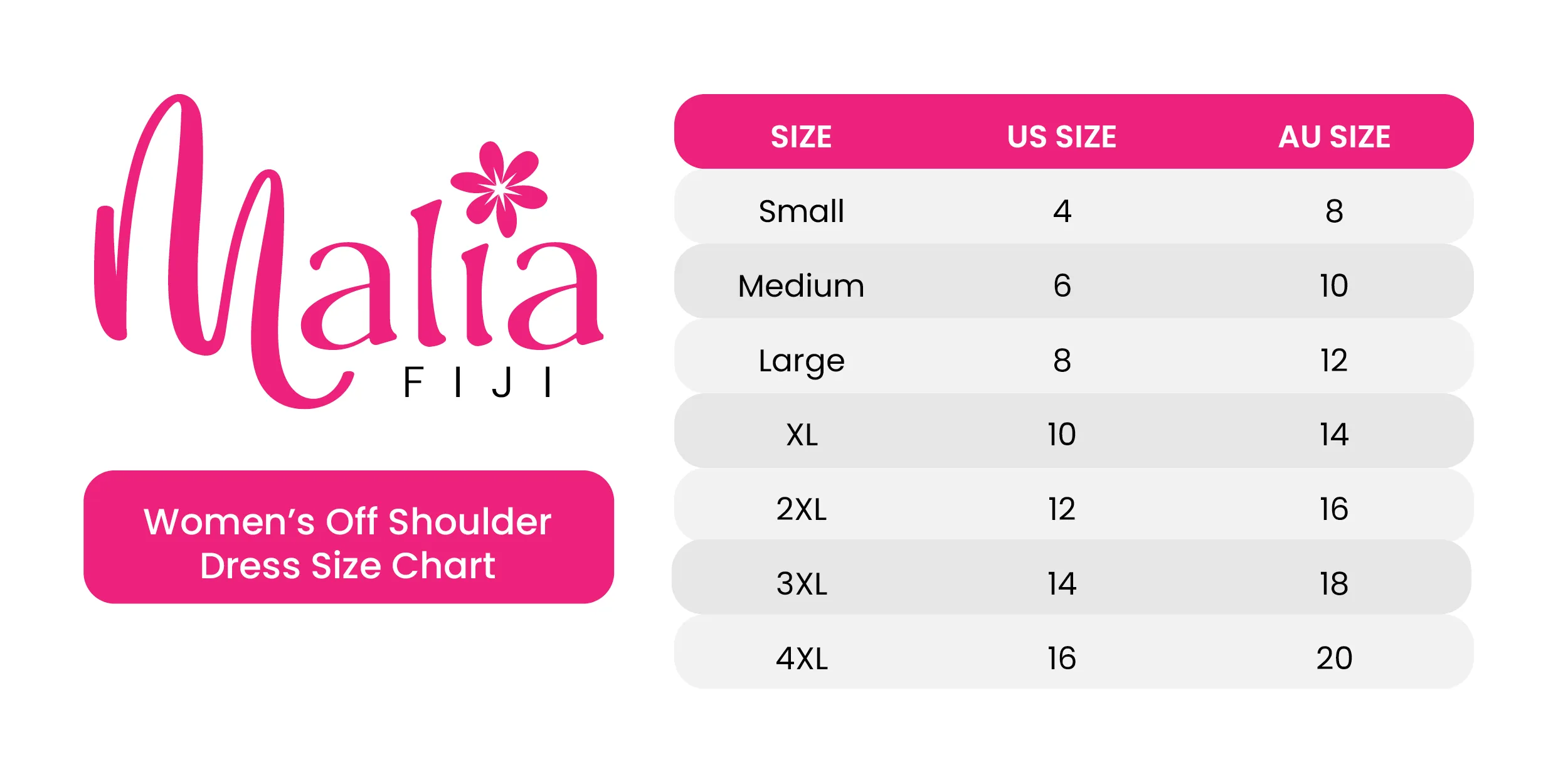Fiji Sunsets - Off Shoulder Midi Dress