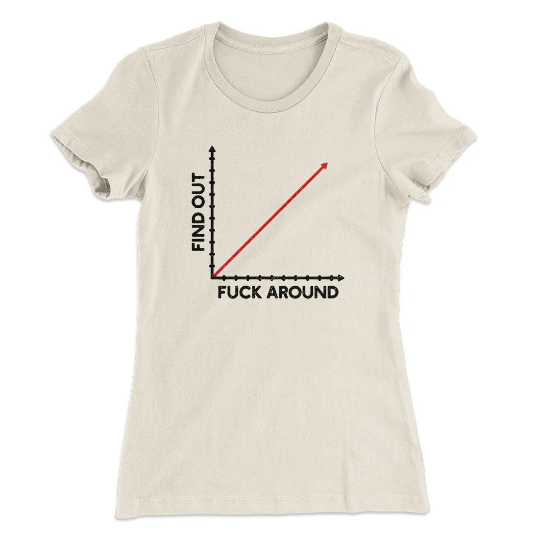Fuck Around And Find Out Women's T-Shirt
