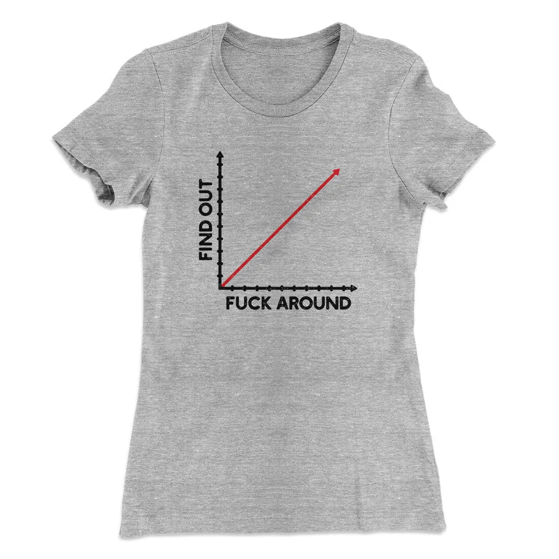 Fuck Around And Find Out Women's T-Shirt