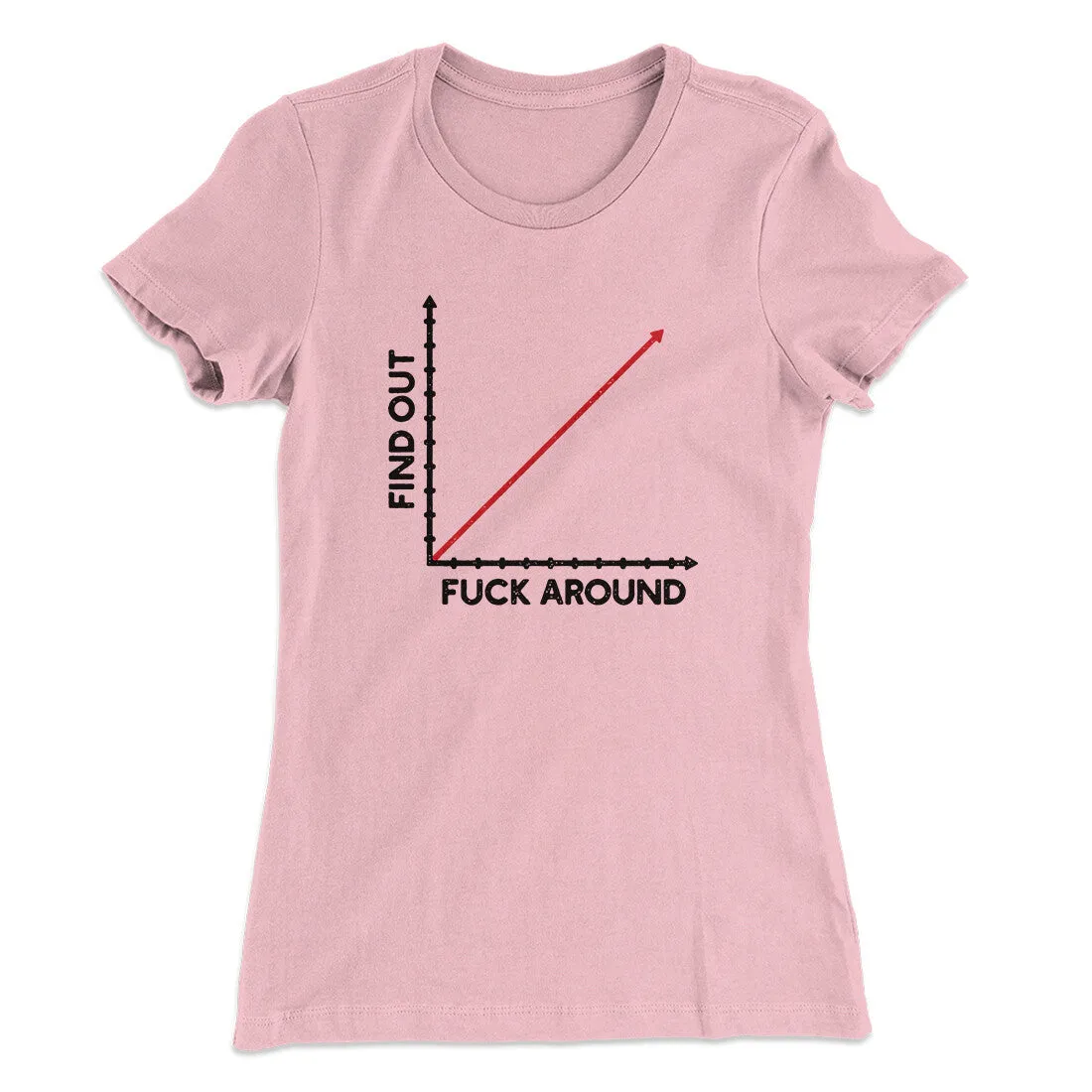 Fuck Around And Find Out Women's T-Shirt