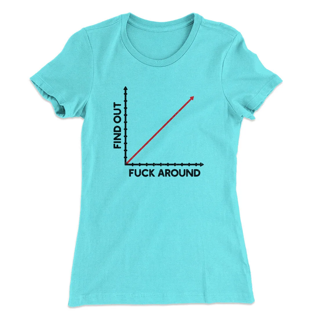 Fuck Around And Find Out Women's T-Shirt