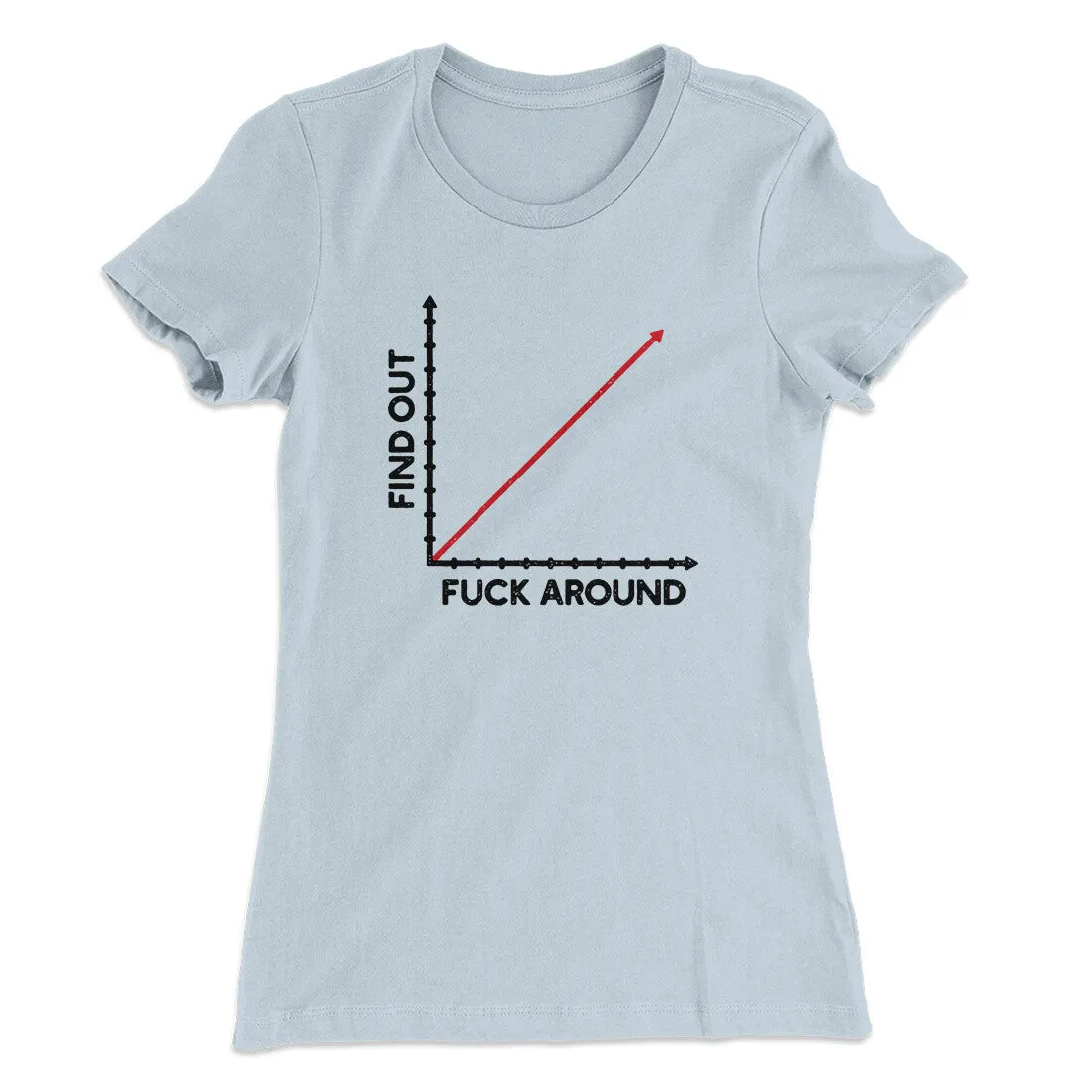 Fuck Around And Find Out Women's T-Shirt