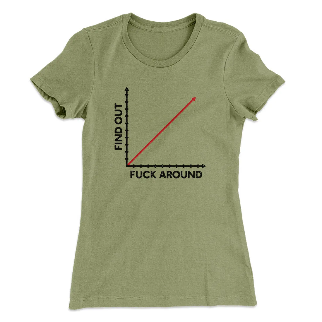 Fuck Around And Find Out Women's T-Shirt