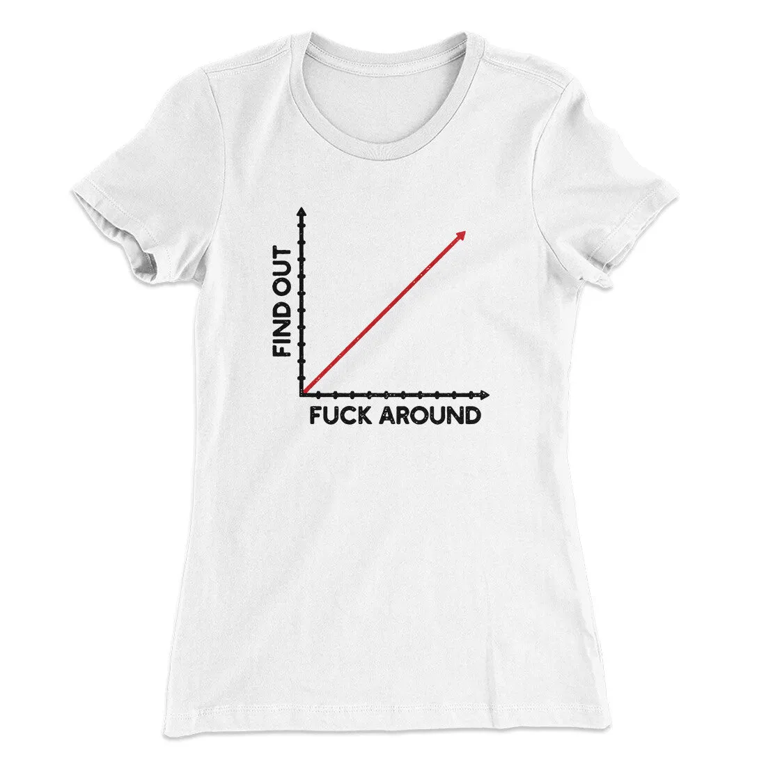 Fuck Around And Find Out Women's T-Shirt