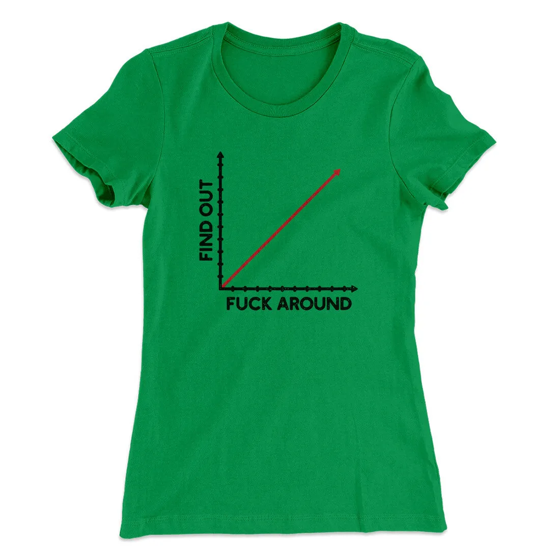 Fuck Around And Find Out Women's T-Shirt