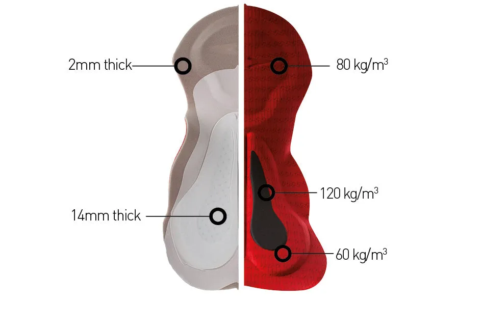 Hackney GT Robi Bib Shorts